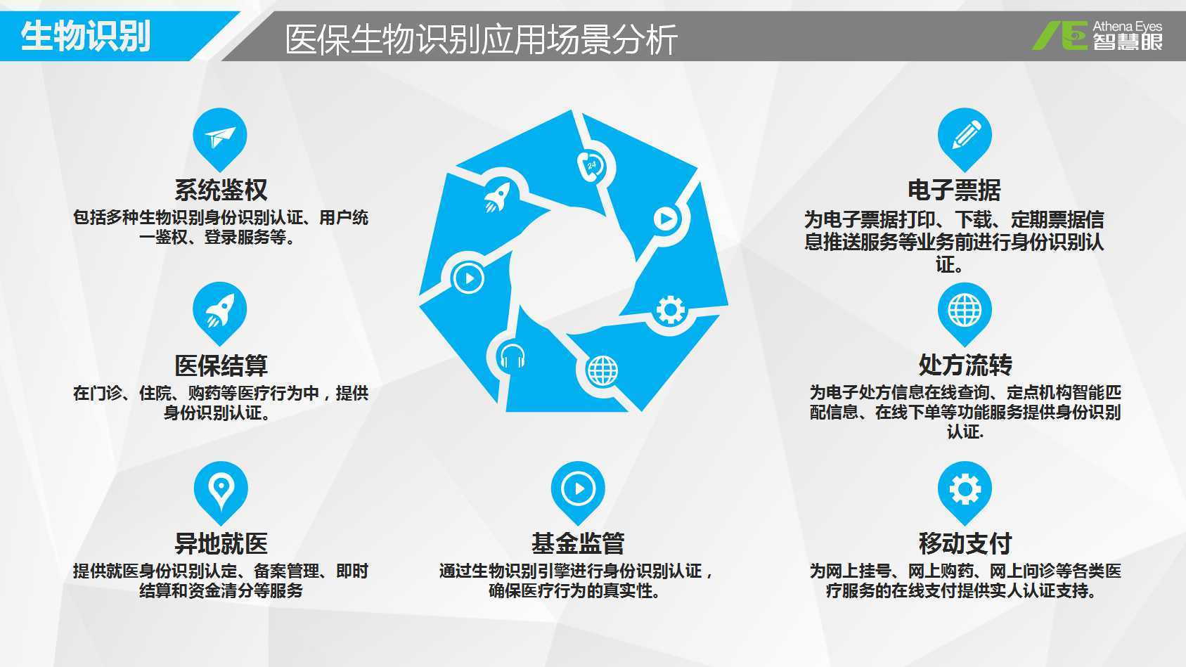 开封医保套现中介微信(医保套现被骗了怎么办)