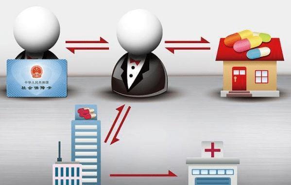 开封医保余额套现渠道(医保钱如何套现)