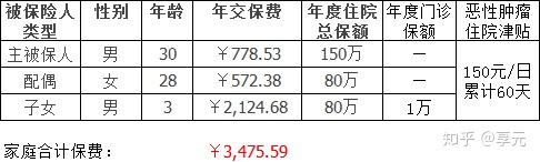 开封医保小额提取代办600以内(医保提取代办中介)