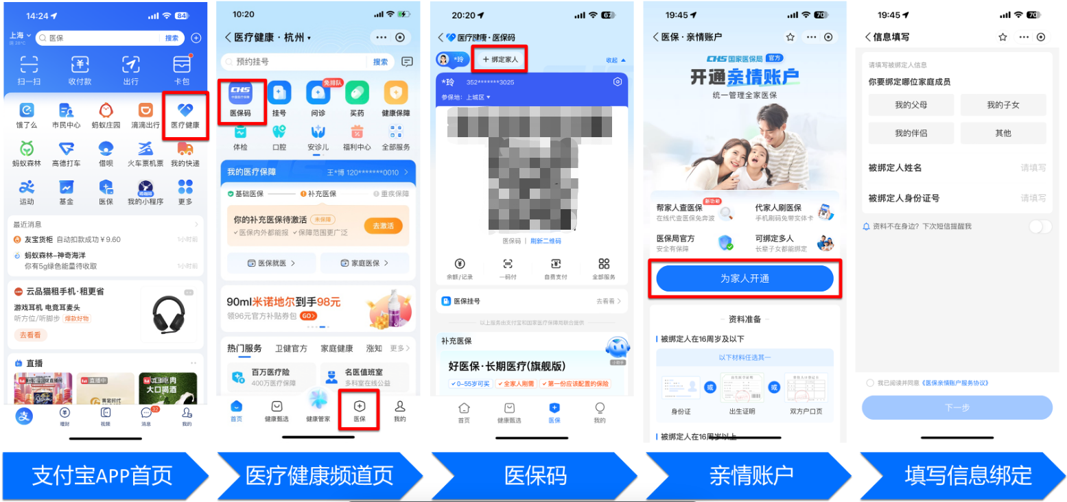 开封全国医保卡变现平台(021医保卡变现)