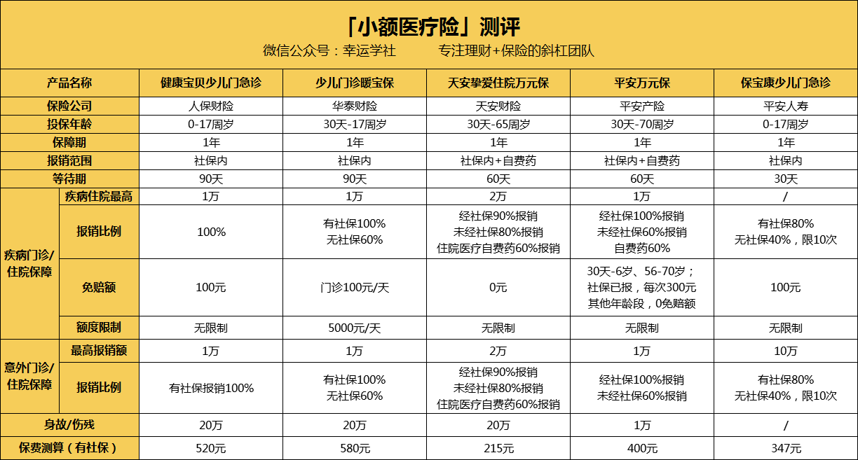 开封医保小额提取代办600以内(医保提取24小时中介)