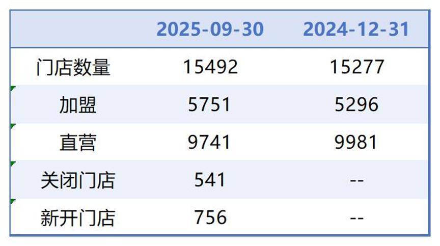开封医保套现联系方式小额(医保套现的方式有哪些)