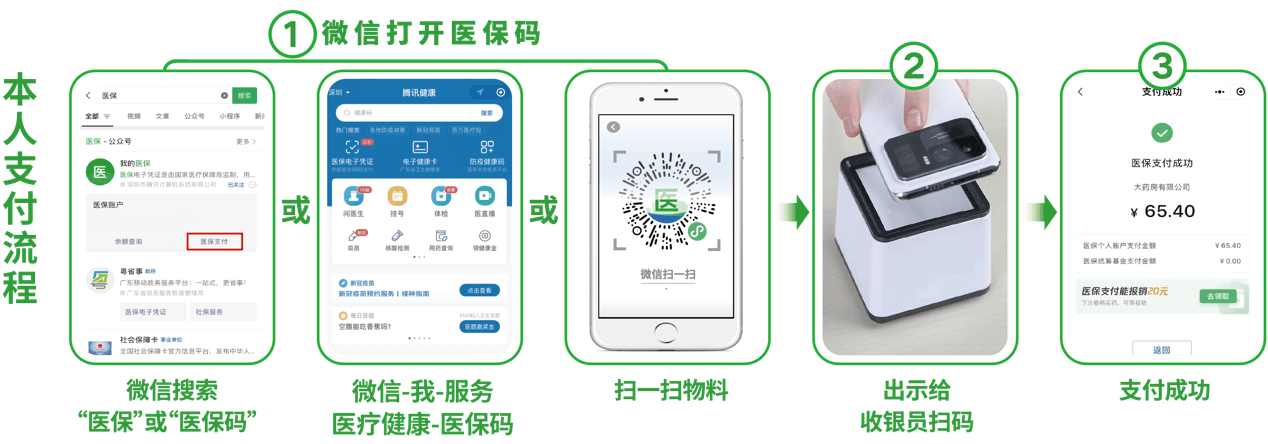 开封24小时在线套医保卡微信(医保取现24小时微信)