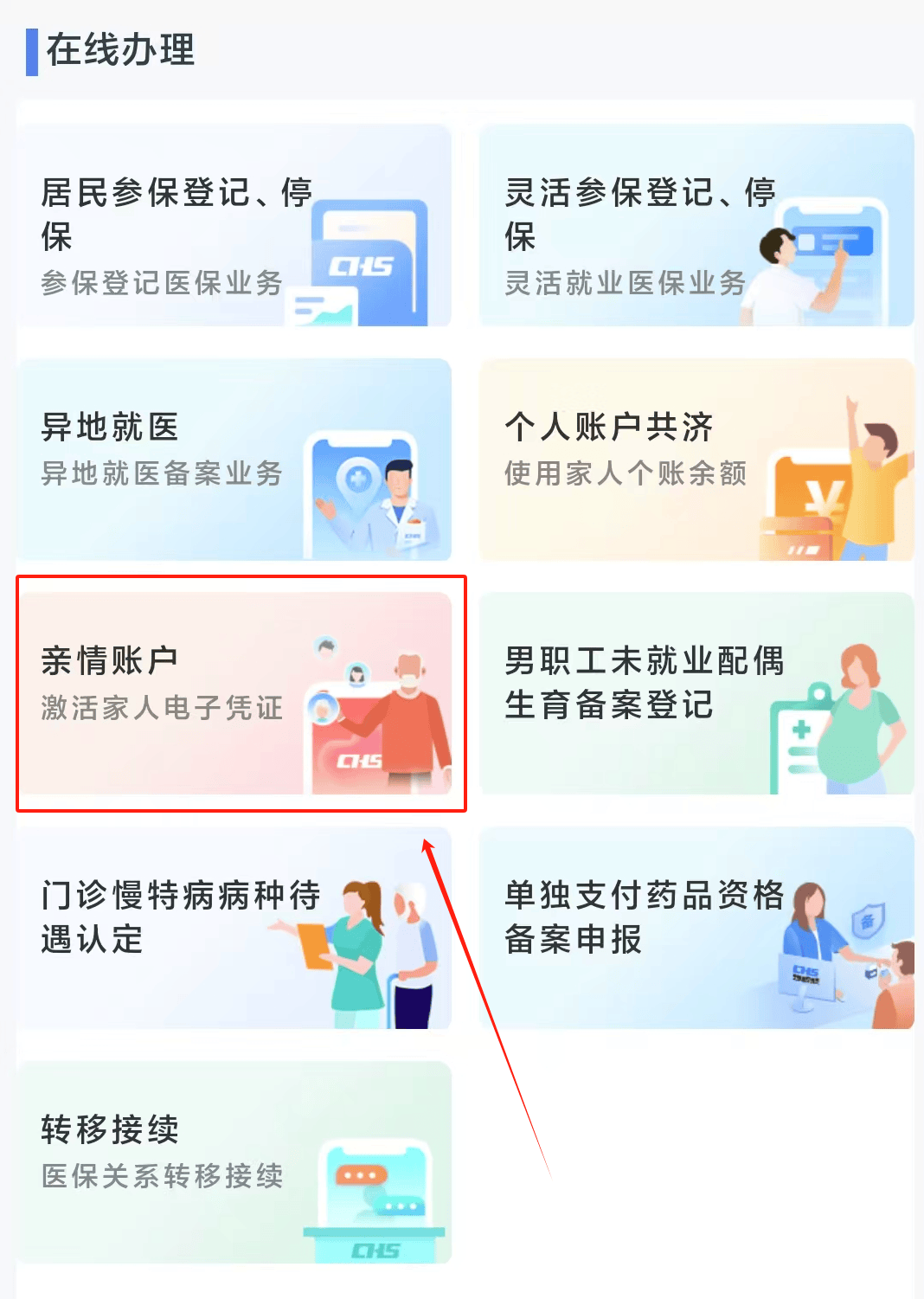 开封医保24小时微信中介代取代办(微信医保怎么代办)
