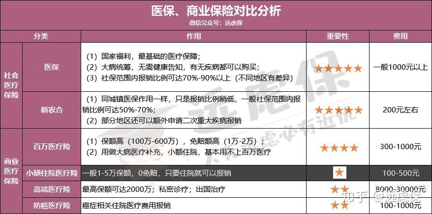 开封医保小额提取代办600以内(医保提取微信24小时)