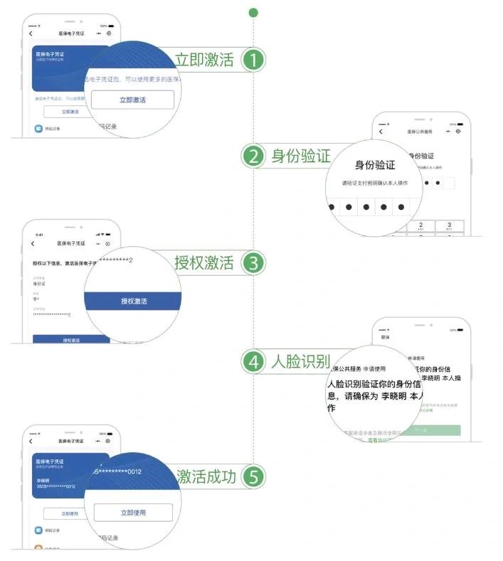 开封武汉医保卡余额提取(武汉医保卡余额提取多久到账)