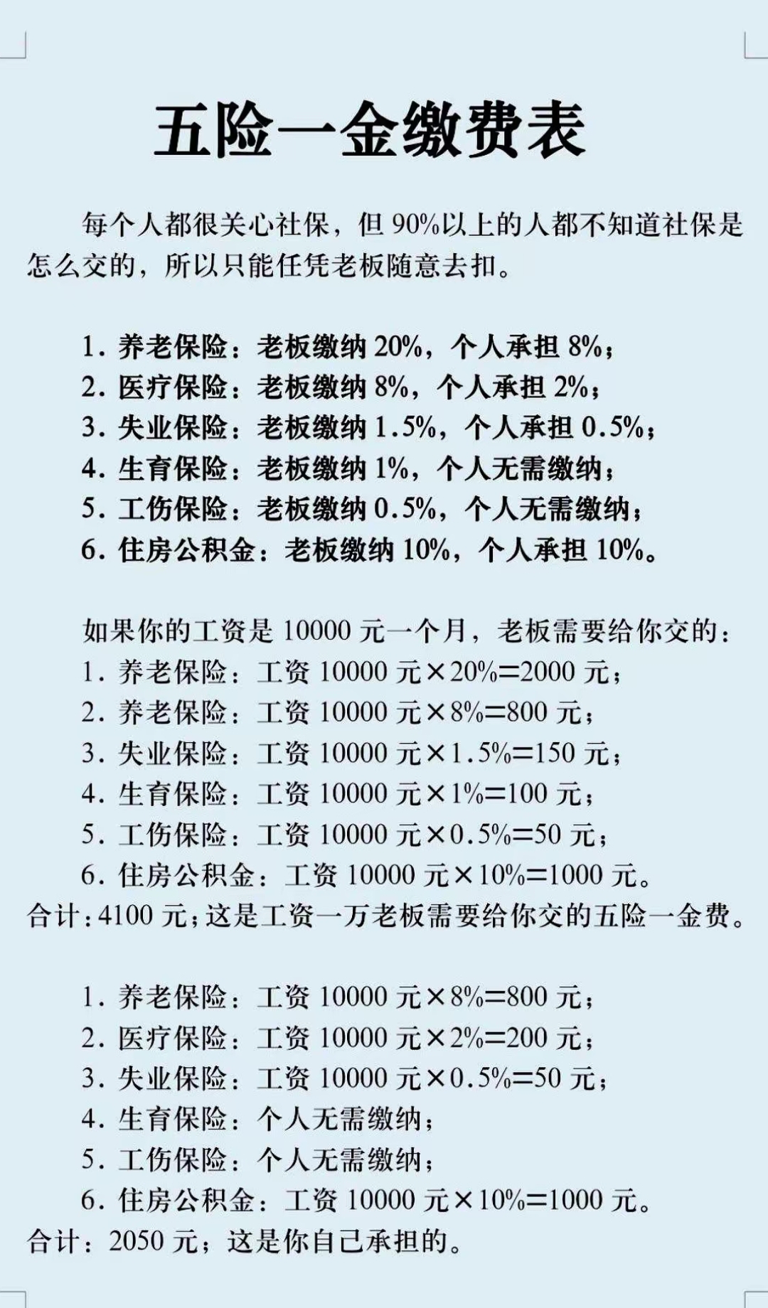 开封职工医保和居民医保的区别(北京职工医保和居民医保的区别)